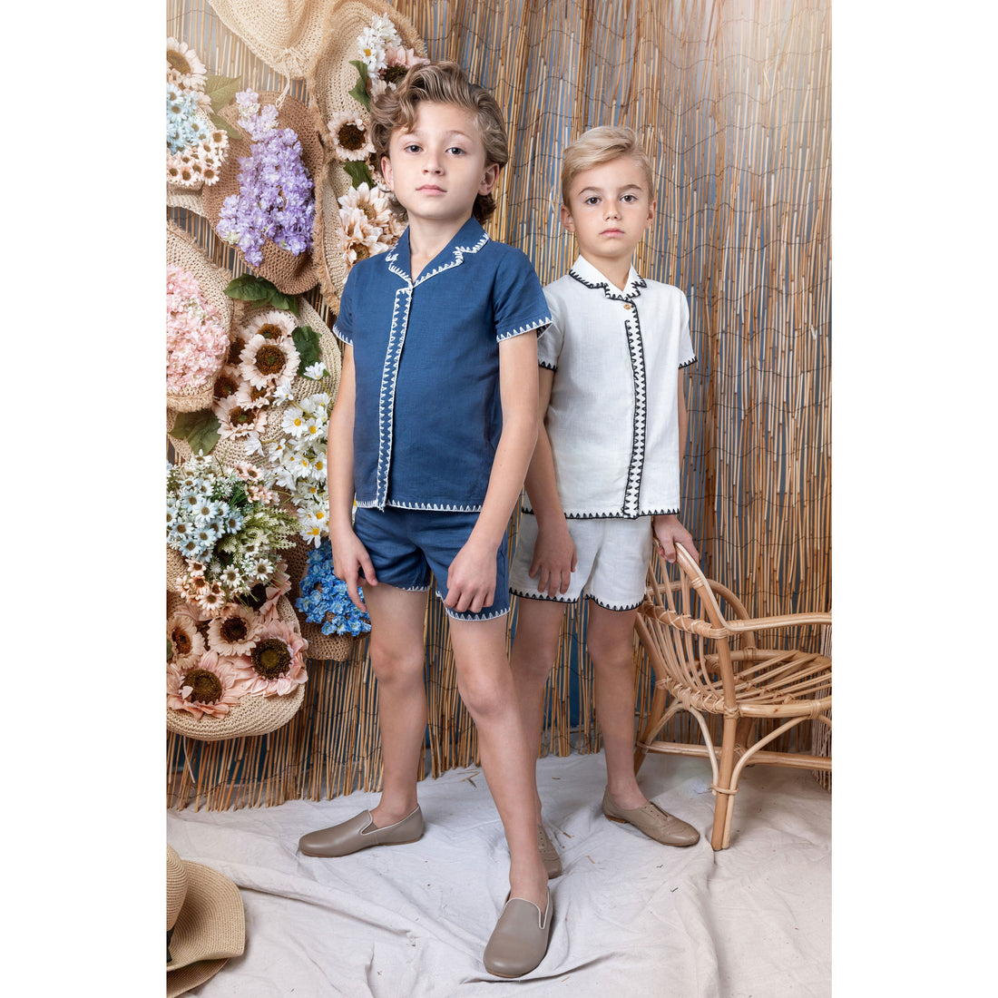Noma Blue Edge Stitching Boys Set