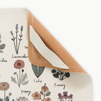 Gathre Fleurs Micro Floor Mat