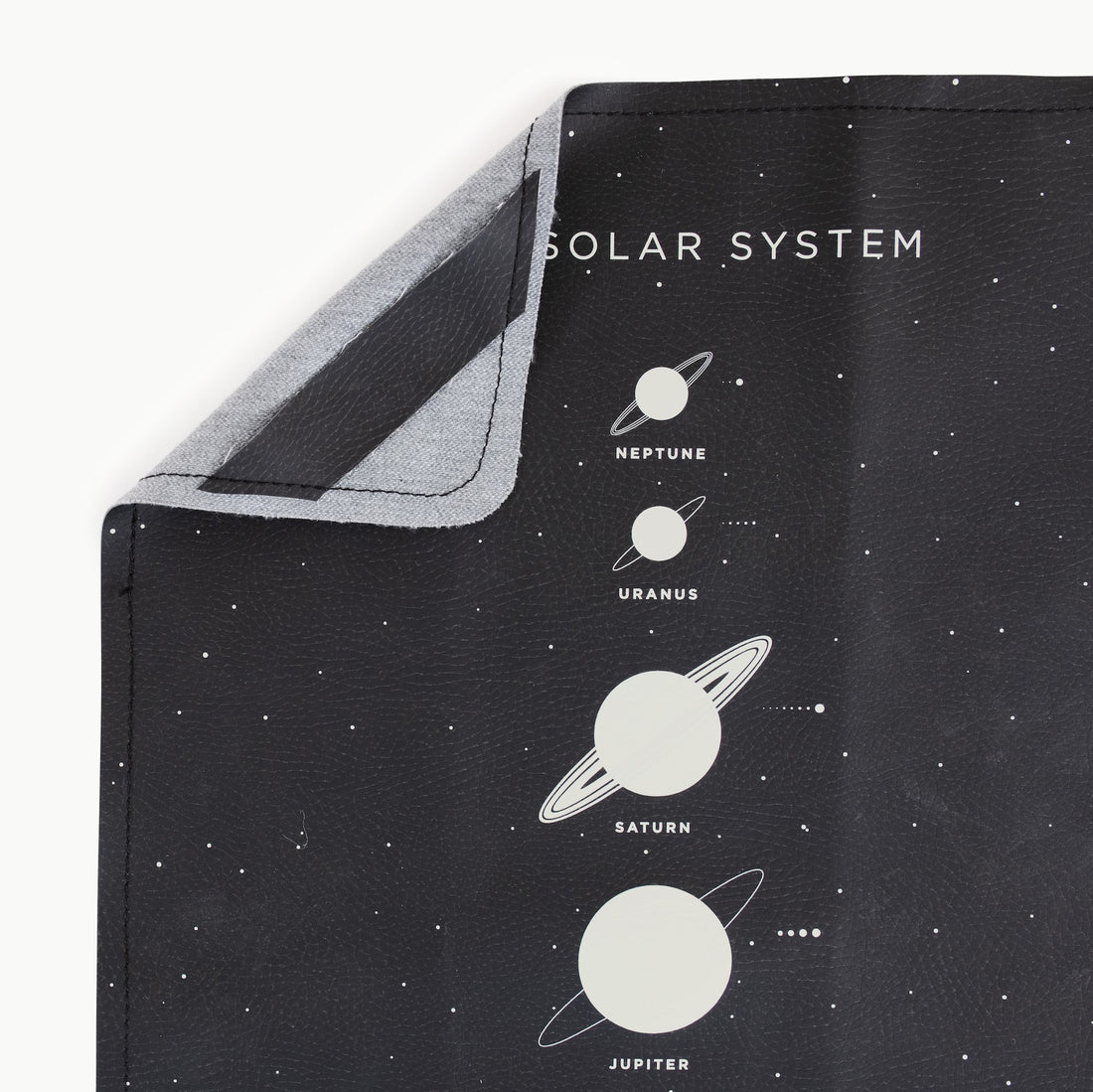Gathre Solar System Micro Floor Mat